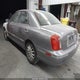 KMHFU45EX5A404463 2005 Hyundai Xg350 L auction photo thumbnail 3