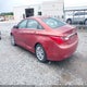 5NPEB4AC4DH589532 2013 Hyundai Sonata Gls auction photo thumbnail 3