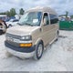 1GNSGCF44C1172554 2012 Chevrolet Express 1500 Lt auction photo thumbnail 2