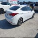 KMHDH4AHXFU233371 2015 Hyundai Elantra Sport auction photo thumbnail 4