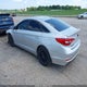 5NPE24AA5FH161051 2015 Hyundai Sonata Eco auction photo thumbnail 3