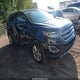 2FMPK4J92GBB71950 2016 Ford Edge Sel auction photo thumbnail 1