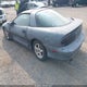 2G1FP22P5T2141282 1996 Chevrolet Camaro Z28 auction photo thumbnail 3