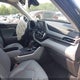 5TDGZRBH2MS527505 2021 Toyota Highlander Xle auction photo thumbnail 5