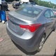 KMHDH4AE6CU231618 2012 Hyundai Elantra Gls (Ulsan Plant) auction photo thumbnail 4