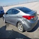 KMHDH4AE3CU403183 2012 Hyundai Elantra Gls (Ulsan Plant) auction photo thumbnail 3