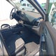5N1AT3BA9MC756588 2021 Nissan Rogue Sv Fwd auction photo thumbnail 5