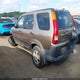 JHLRD78893C048214 2003 Honda Cr-V Ex auction photo thumbnail 3