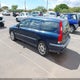 YV1SW58D721192004 2002 Volvo V70 2.4T auction photo thumbnail 3