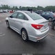 5NPE34AF1FH033253 2015 Hyundai Sonata Limited auction photo thumbnail 3