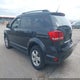 3C4PDCBG8CT153408 2012 Dodge Journey Sxt auction photo thumbnail 3