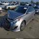 KMHEC4A45EA107368 2014 Hyundai Sonata Hybrid Limited auction photo thumbnail 2