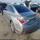 KMHEC4A45EA107368 2014 Hyundai Sonata Hybrid Limited auction photo thumbnail 3