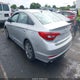 5NPE34AF6GH346476 2016 Hyundai Sonata Sport auction photo thumbnail 3