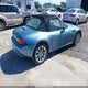 4USCH9339XLG00523 1999 BMW Z3 2.3 auction photo thumbnail 4