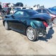 JTHFN48Y630042883 2003 Lexus Sc 430 auction photo thumbnail 3