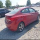 KMHDH4AE9CU367855 2012 Hyundai Elantra Gls (Ulsan Plant) auction photo thumbnail 4