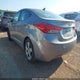 KMHDH4AE7BU104293 2011 Hyundai Elantra Gls (Ulsan Plant) auction photo thumbnail 3