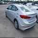 KMHD74LF0JU646181 2018 Hyundai Elantra Se auction photo thumbnail 3