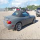 JM1NB3536X0105933 1999 Mazda Mx-5 Miata Leather Pkg/Popular Equipment Pkg/Sports Pkg/Touring Pkg auction photo thumbnail 4