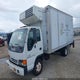 JALC4B14127004663 2002 Isuzu Npr auction photo thumbnail 2