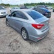 5NPE24AF4FH138047 2015 Hyundai Sonata Se auction photo thumbnail 3