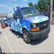 1GB0G2CG0D1158259 2013 Chevrolet Express Cutaway 3500 auction photo thumbnail 1