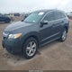 5J8TB3H33FL002423 2015 Acura Rdx auction photo thumbnail 2