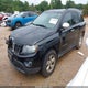 1C4NJCBA5FD430991 2015 Jeep Compass Sport auction photo thumbnail 2