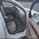 WAUWFAFL6CA025822 2012 Audi A4 2.0T Premium auction photo thumbnail 5