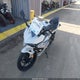 ML5EXGG14SDA58985 2025 Kawasaki Ex500 auction photo thumbnail 2