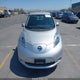 1N4AZ0CP8FC319582 2015 Nissan Leaf S auction photo thumbnail 12