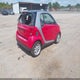 WMEEJ3BA6AK375375 2010 Smart Fortwo Passion/Pure auction photo thumbnail 4