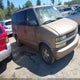 1GNDM19W5WB190921 1998 Chevrolet Astro auction photo thumbnail 1