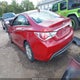 KMHEC4A42BA011208 2011 Hyundai Sonata Hybrid auction photo thumbnail 3