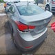 KMHDH4AE9EU195247 2014 Hyundai Elantra Se auction photo thumbnail 15