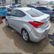 KMHDH4AE4CU309958 2012 Hyundai Elantra Gls (Ulsan Plant) auction photo thumbnail 3