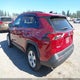 4T3RWRFV1MU022703 2021 Toyota Rav4 Hybrid Xle auction photo thumbnail 3
