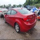 5NPDH4AEXEH543278 2014 Hyundai Elantra Se auction photo thumbnail 3