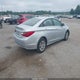 5NPEB4AC3CH393791 2012 Hyundai Sonata Gls auction photo thumbnail 4
