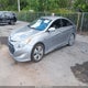 KMHEC4A40FA120014 2015 Hyundai Sonata Hybrid Limited auction photo thumbnail 2