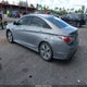 KMHEC4A40FA120014 2015 Hyundai Sonata Hybrid Limited auction photo thumbnail 3
