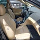 5NPEC4AC3EH844539 2014 Hyundai Sonata Limited auction photo thumbnail 5