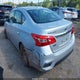 3N1AB7AP5KY288192 2019 Nissan Sentra Sv auction photo thumbnail 3