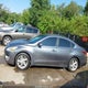 1N4AL3AP5FC299068 2015 Nissan Altima 2.5 Sv auction photo thumbnail 14