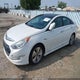 KMHEC4A49FA119802 2015 Hyundai Sonata Hybrid Limited auction photo thumbnail 2