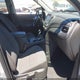 3GNAXJEV7NL224586 2022 Chevrolet Equinox Fwd 2Fl auction photo thumbnail 1
