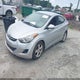 5NPDH4AE9DH294874 2013 Hyundai Elantra Gls auction photo thumbnail 2