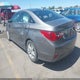 5NPEB4AC7EH940516 2014 Hyundai Sonata Gls auction photo thumbnail 3
