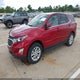 3GNAXUEV8ML346115 2021 Chevrolet Equinox Awd Lt auction photo thumbnail 2